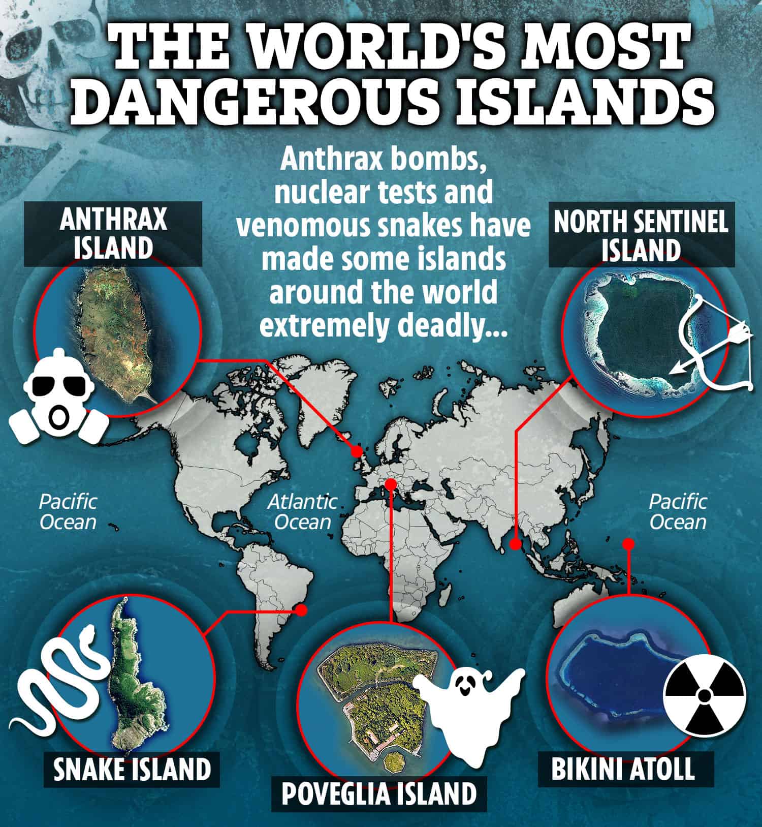 Navigating the Perils: Discover the Most Dangerous Caribbean Islands ...